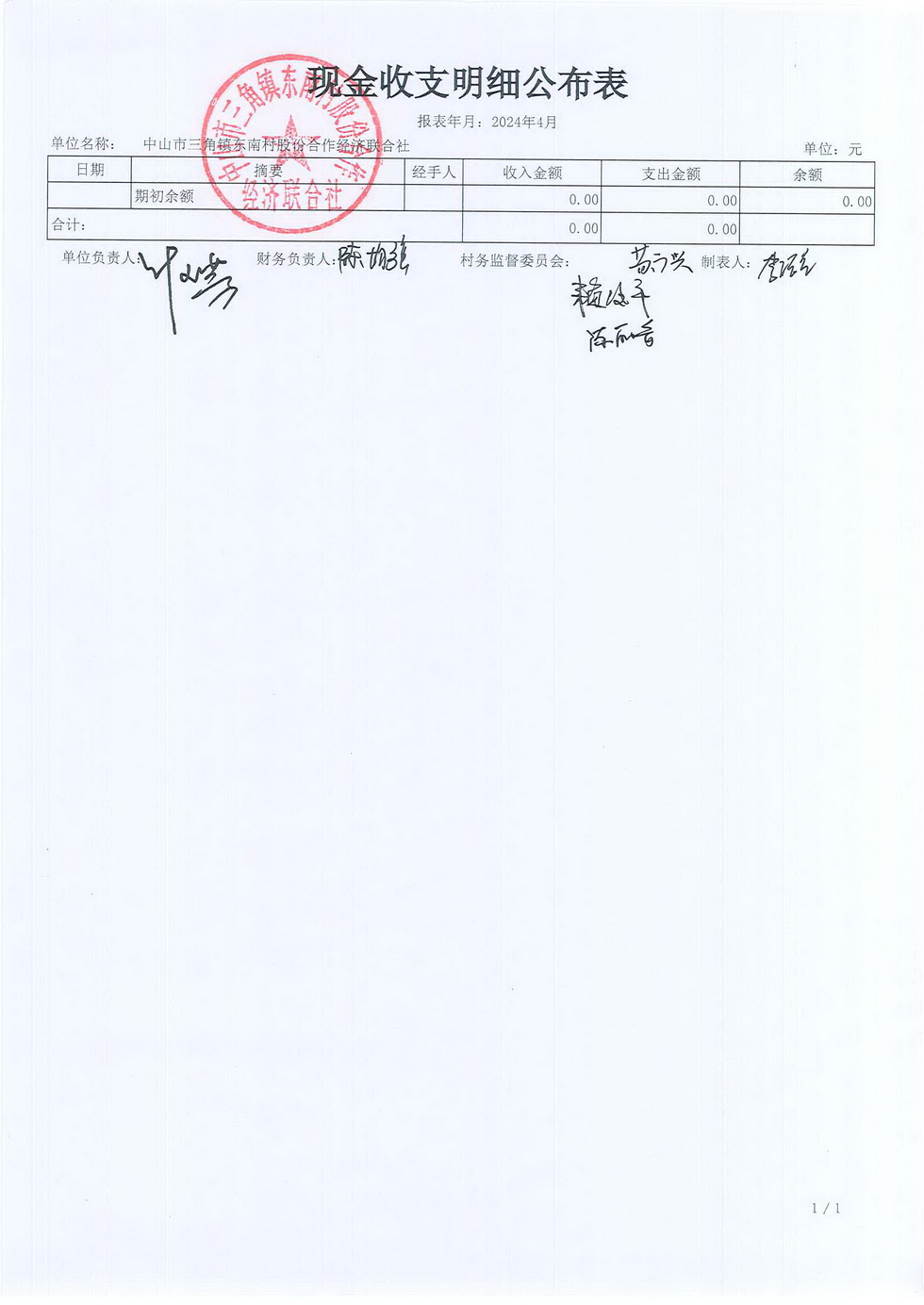东南村2024年4月财务公开报表_页面_02.jpg
