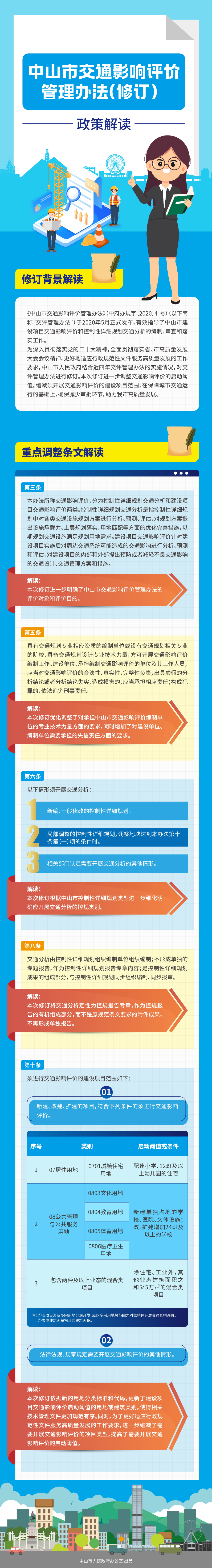 《中山市交通影响评价管理办法（修订）》政策解读(图文）.jpg