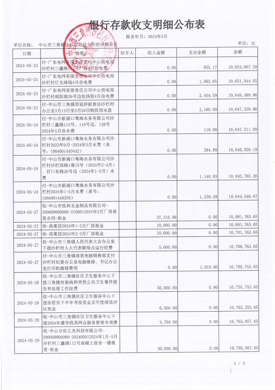 沙栏村财务公开2024-05_页面_06.jpg