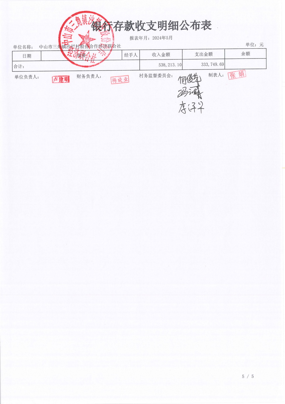沙栏村财务公开2024-05_页面_07.jpg