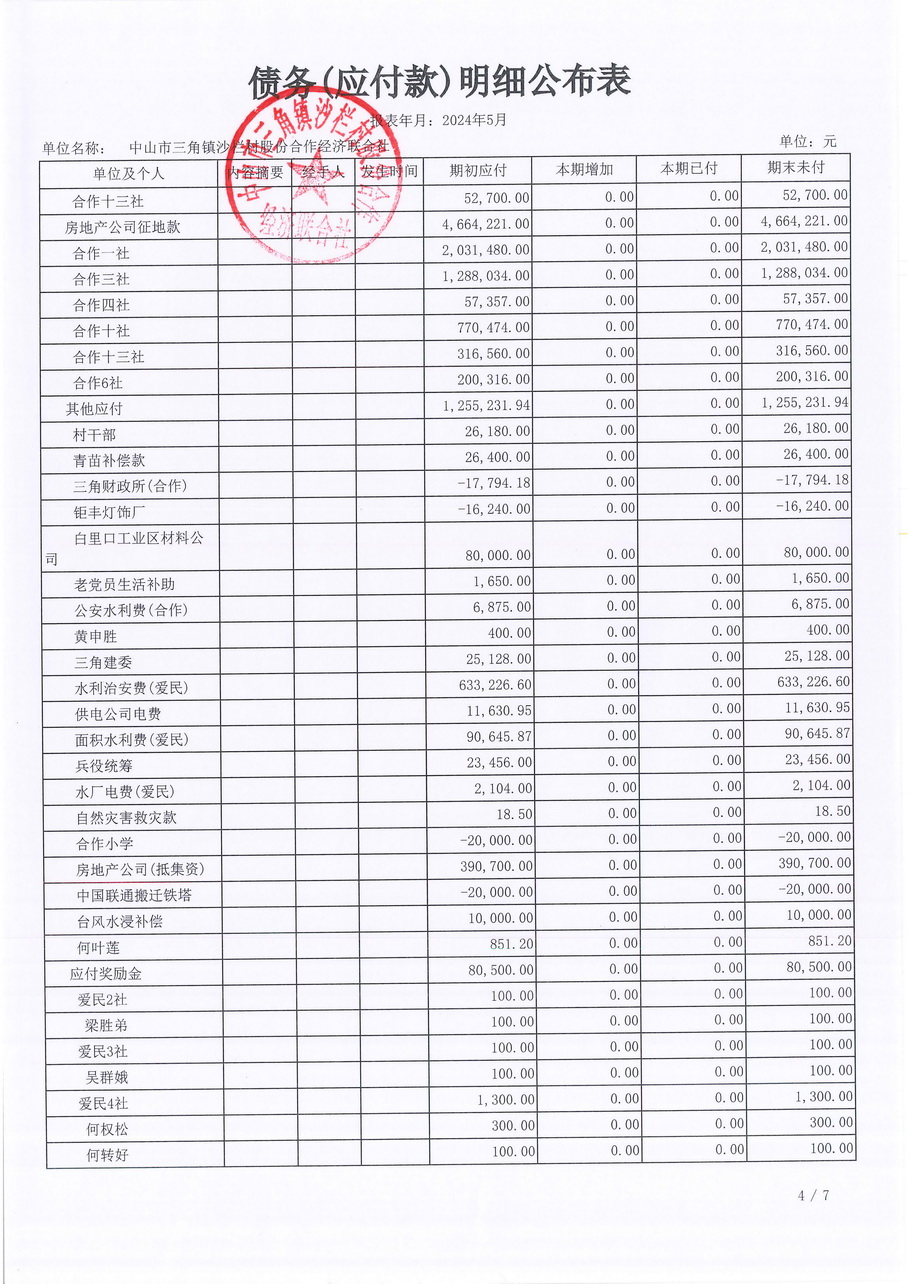 沙栏村财务公开2024-05_页面_15.jpg