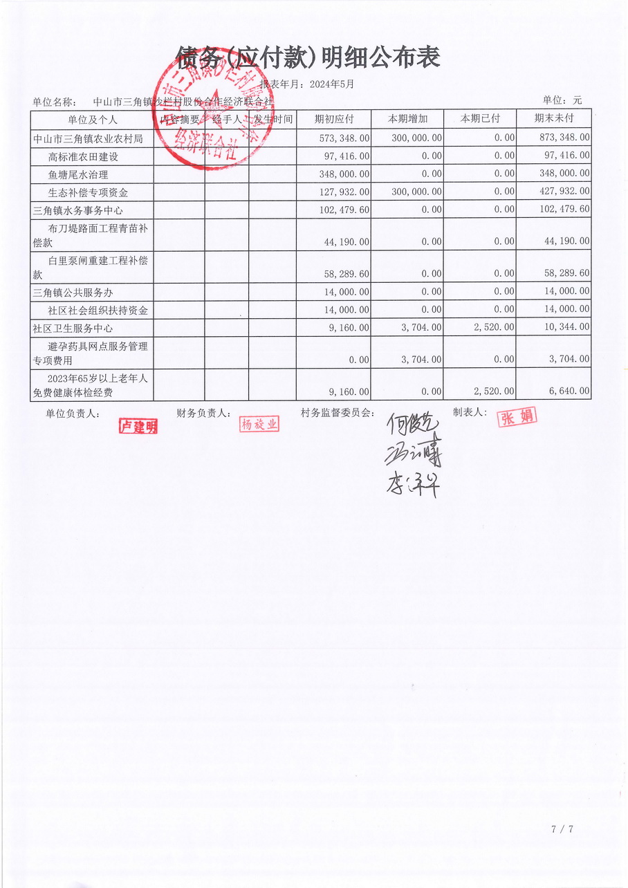 沙栏村财务公开2024-05_页面_18.jpg