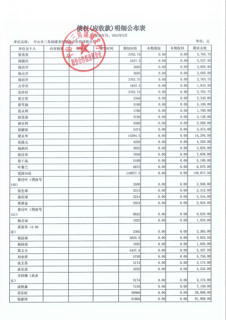 蟠龙村2024年5月份财务公开报表_页面_16.jpg