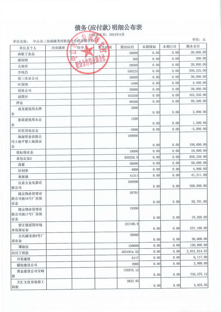 蟠龙村2024年5月份财务公开报表_页面_25.jpg