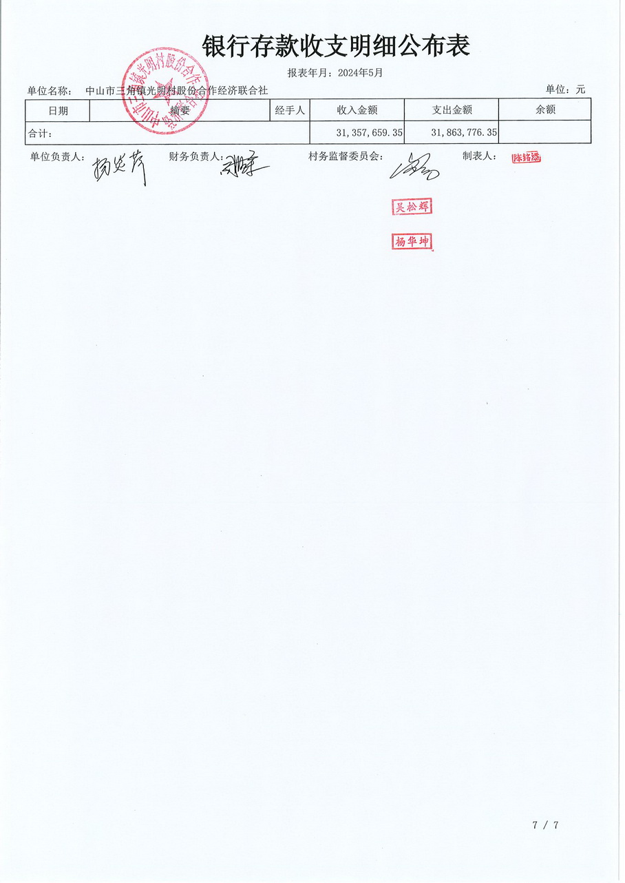 光明村2024年5月财务公开报表_页面_11.jpg