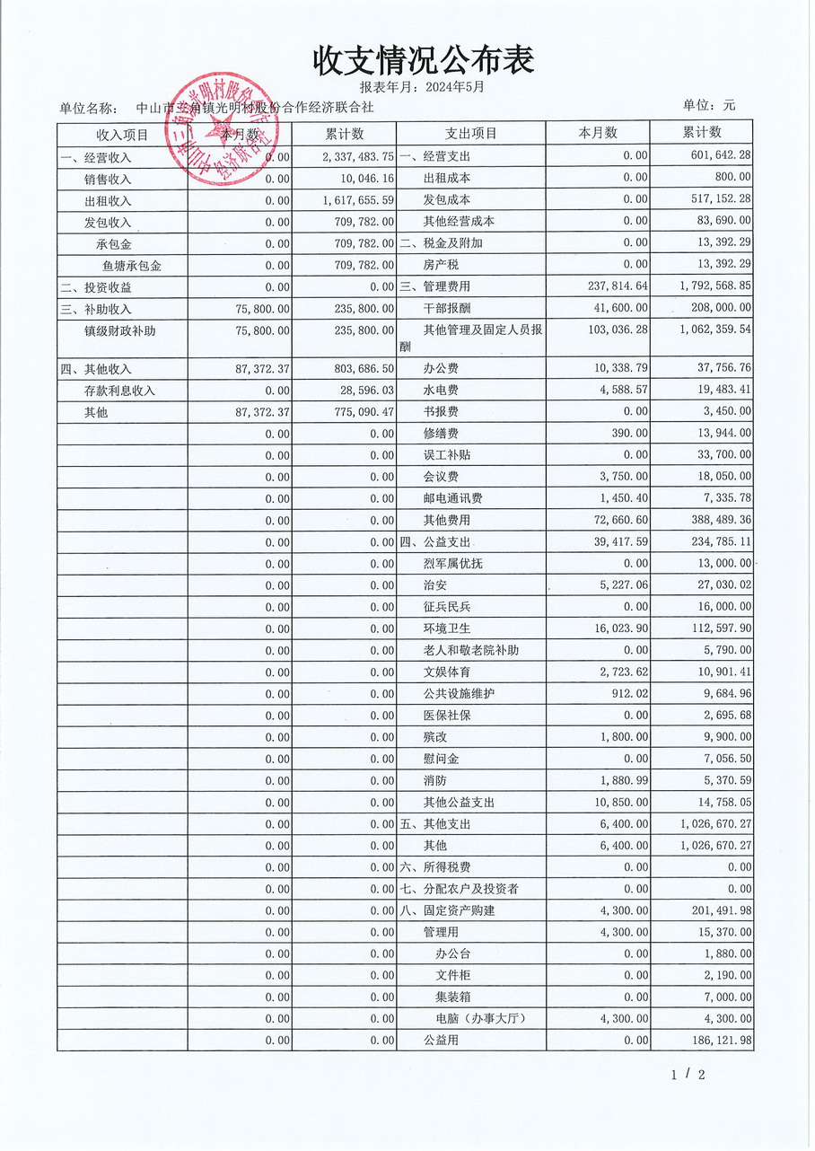 光明村2024年5月财务公开报表_页面_12.jpg
