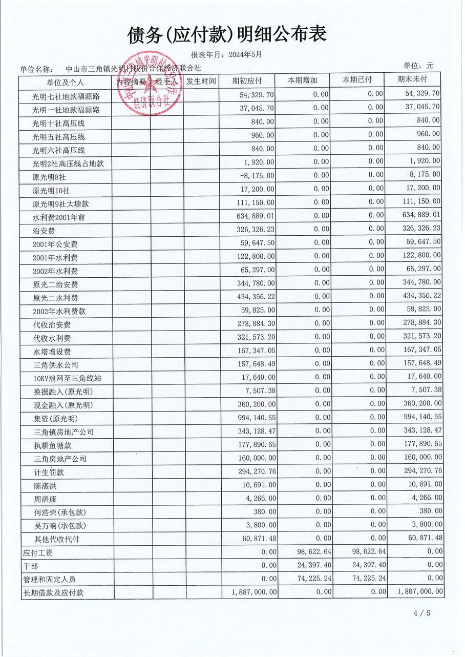 光明村2024年5月财务公开报表_页面_21.jpg