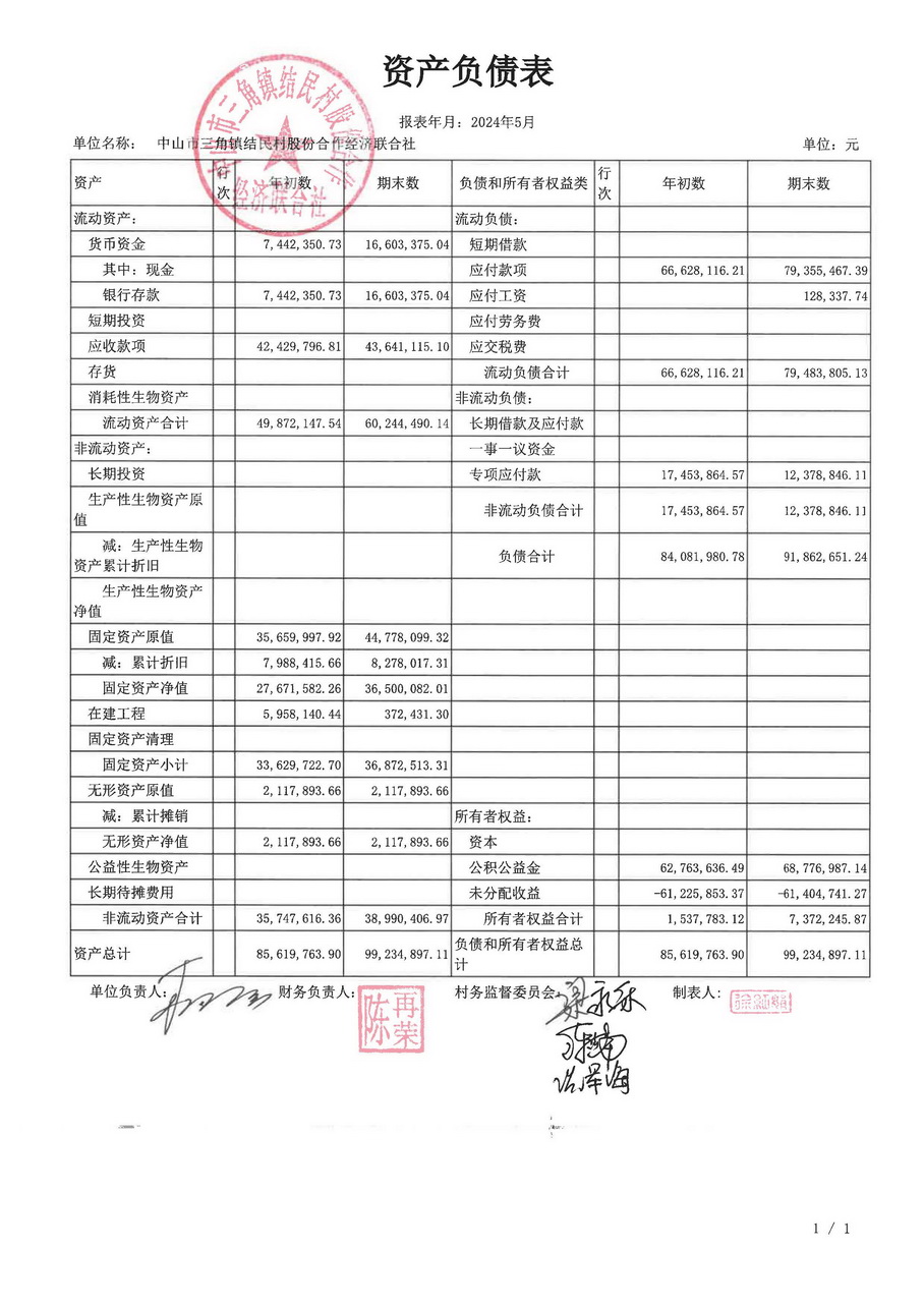 结民村2024年5月财务公开_页面_03.jpg