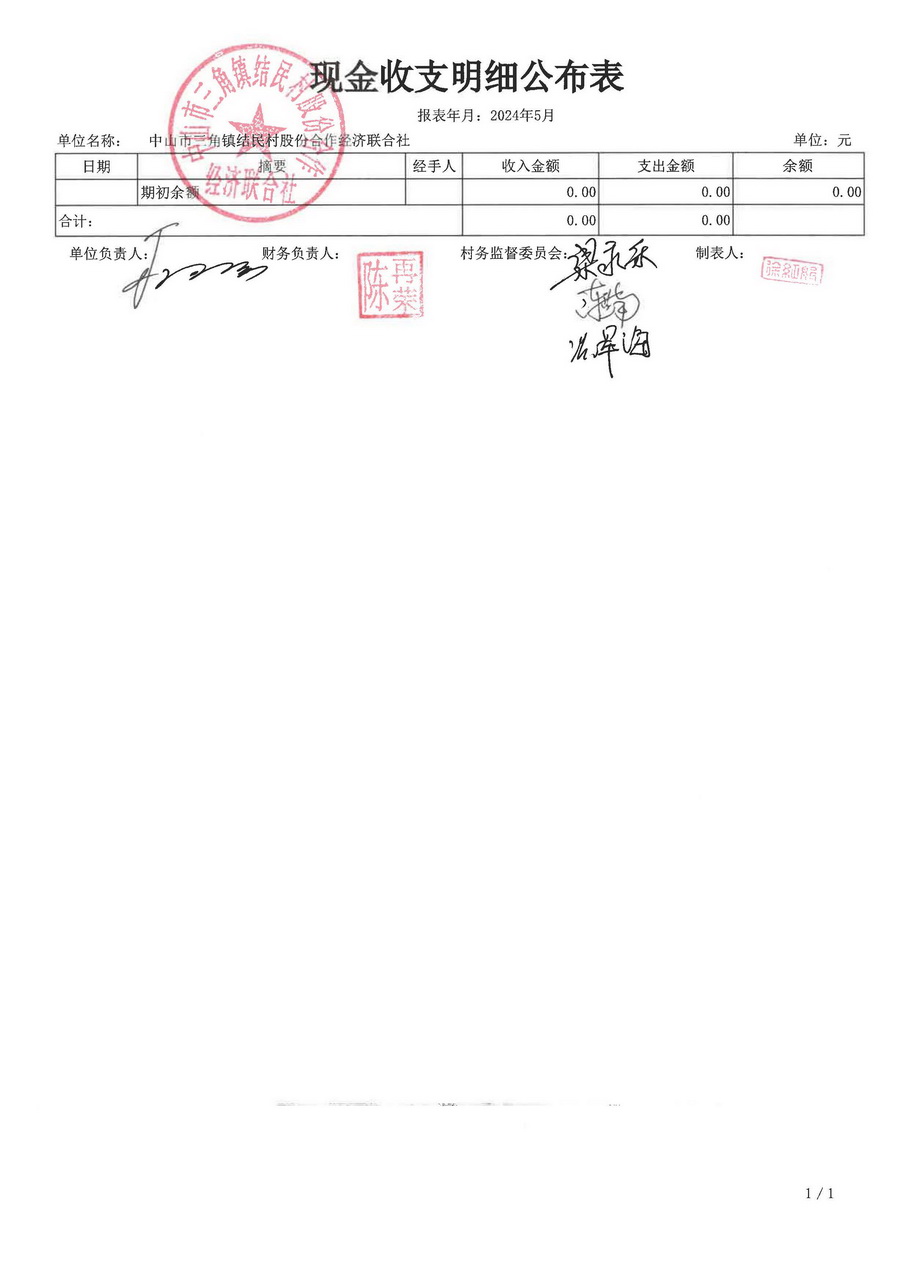 结民村2024年5月财务公开_页面_04.jpg