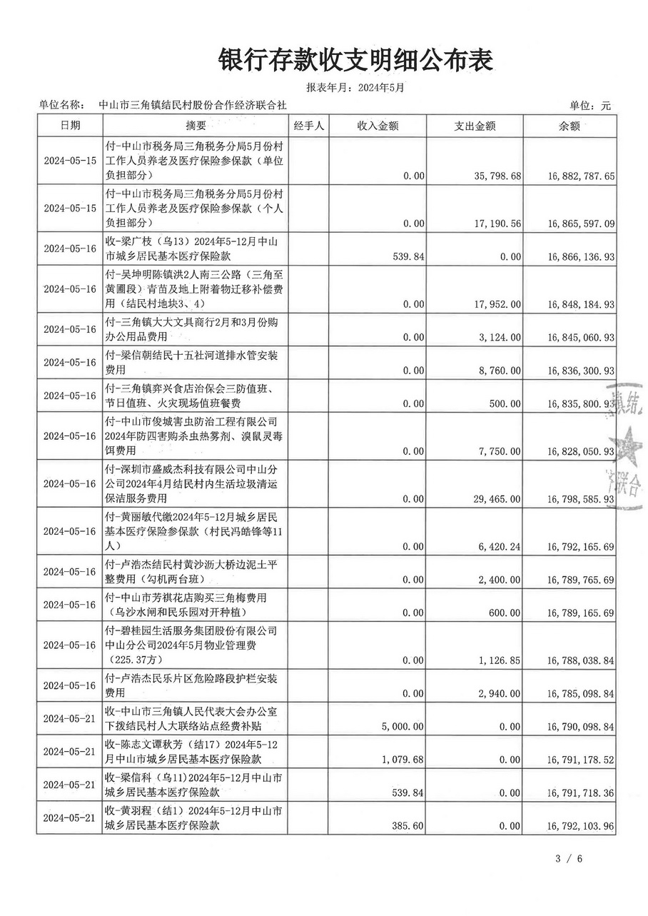 结民村2024年5月财务公开_页面_07.jpg