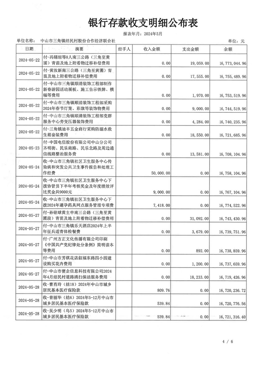 结民村2024年5月财务公开_页面_08.jpg