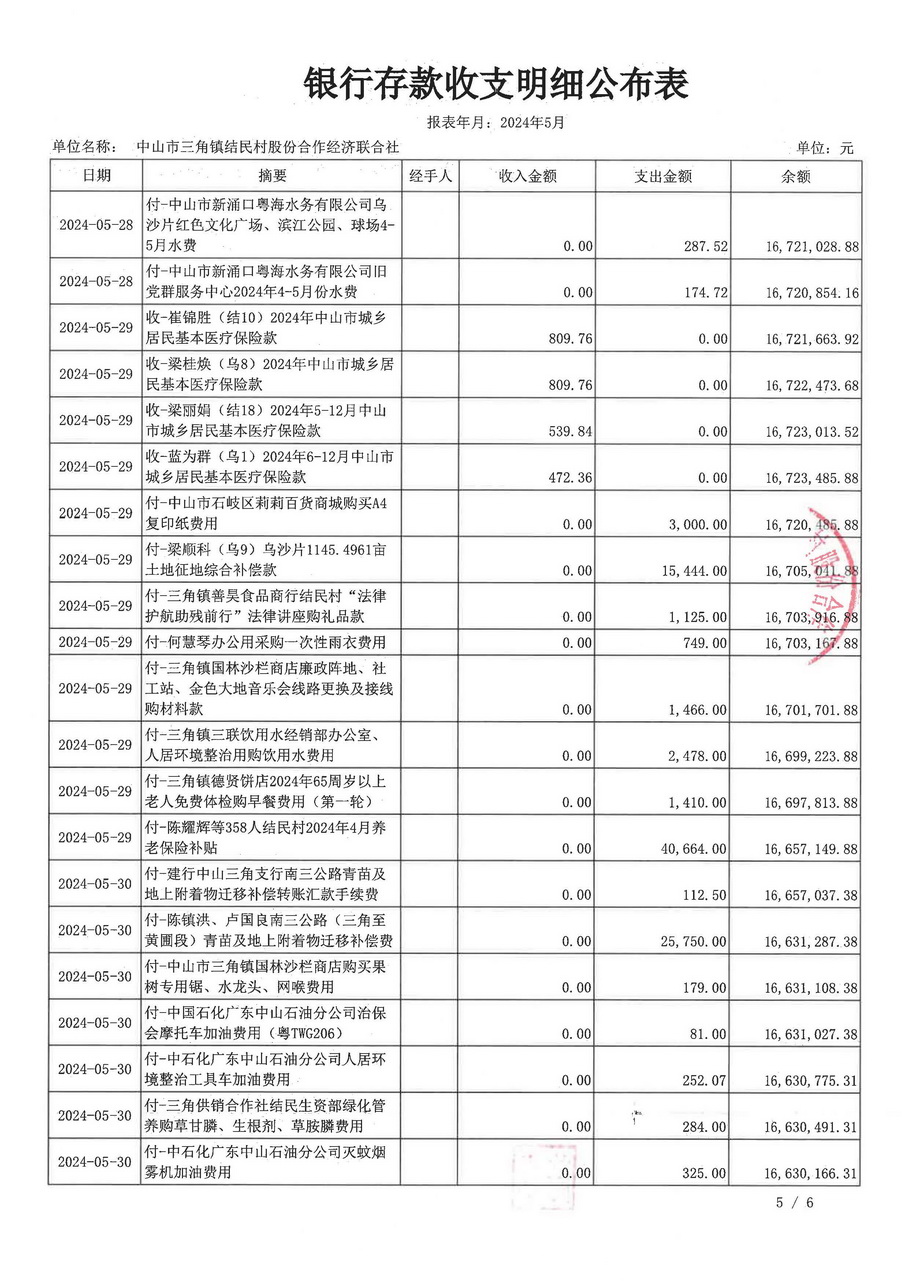 结民村2024年5月财务公开_页面_09.jpg