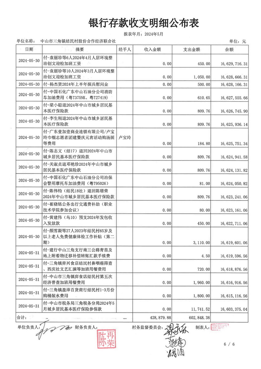 结民村2024年5月财务公开_页面_10.jpg