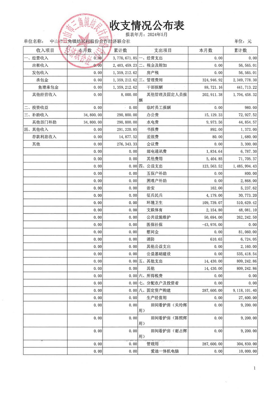 结民村2024年5月财务公开_页面_11.jpg