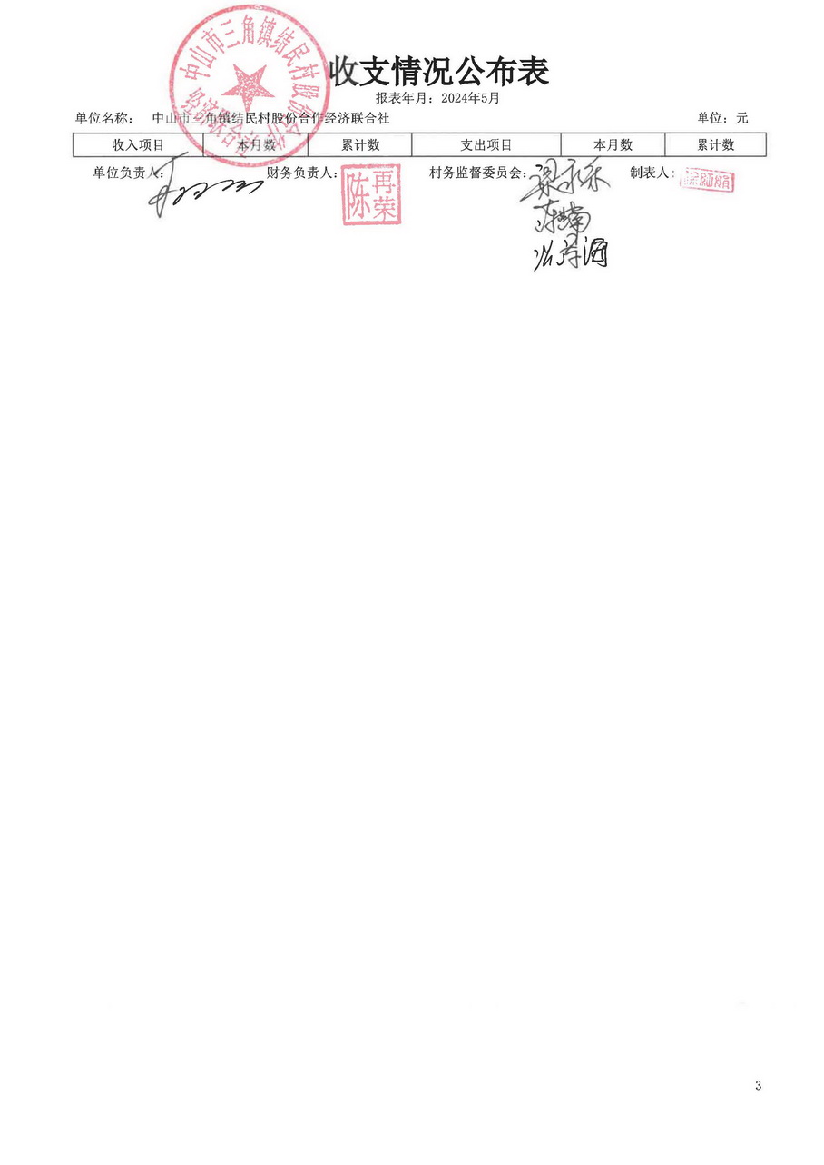 结民村2024年5月财务公开_页面_13.jpg
