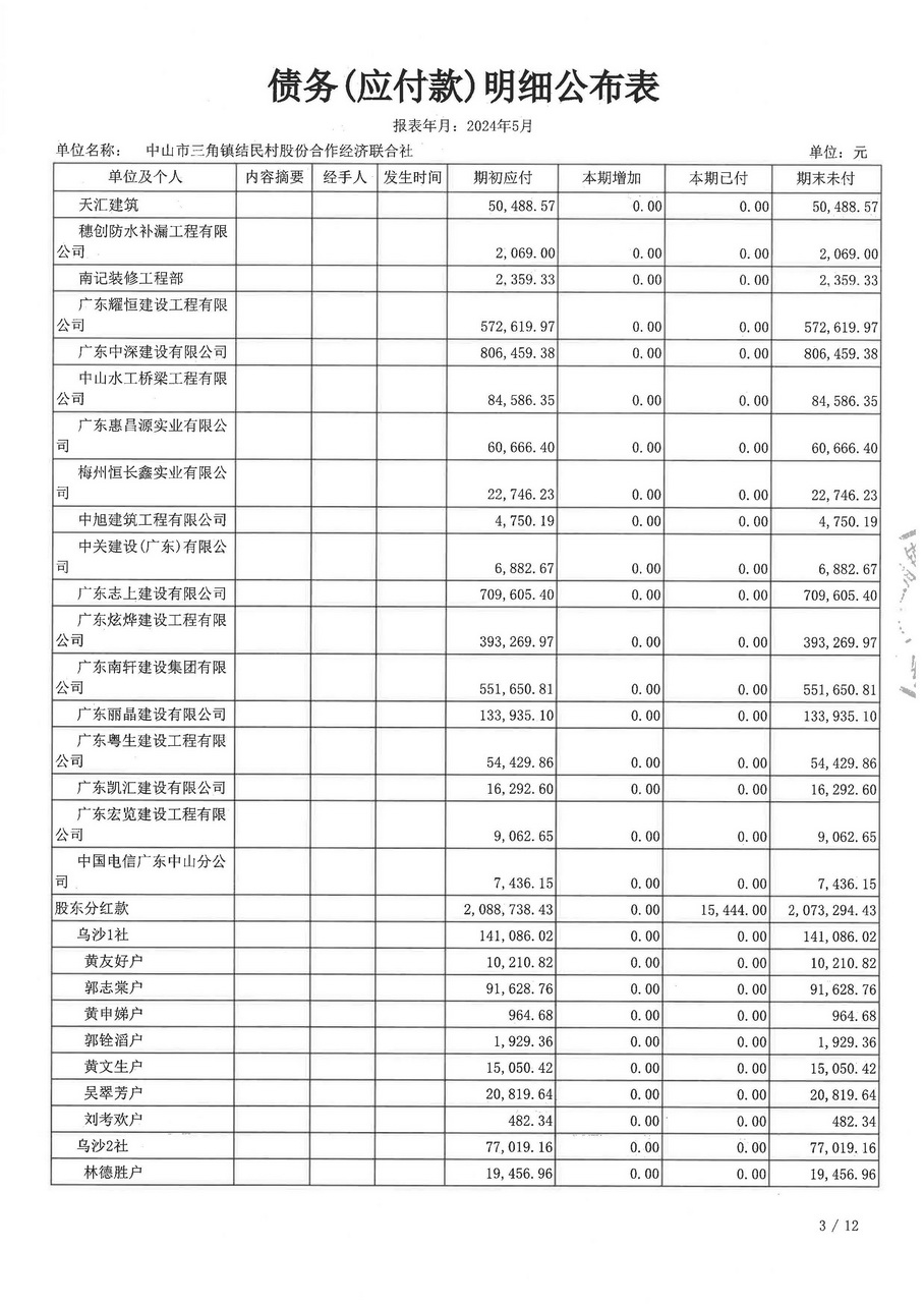 结民村2024年5月财务公开_页面_22.jpg