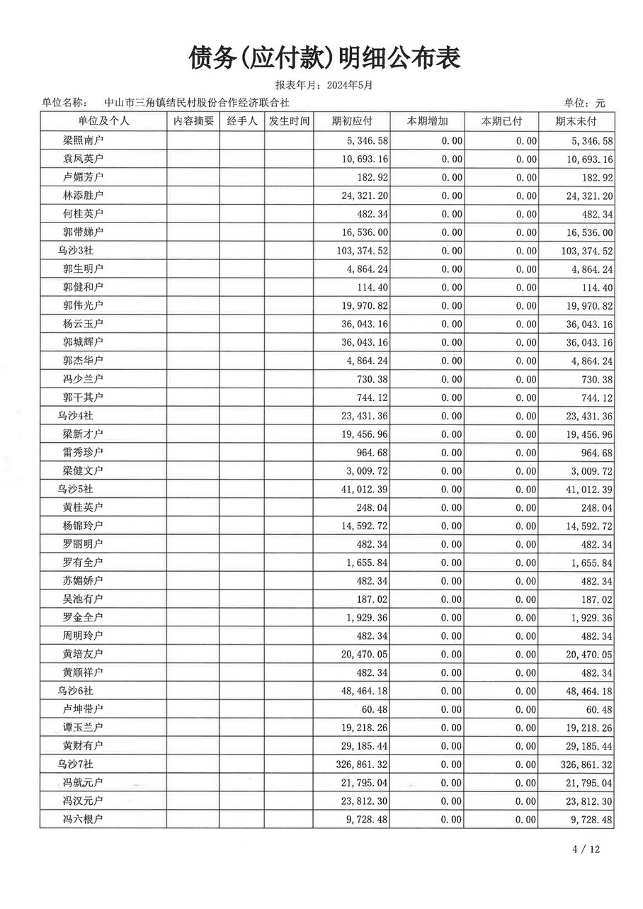 结民村2024年5月财务公开_页面_23.jpg