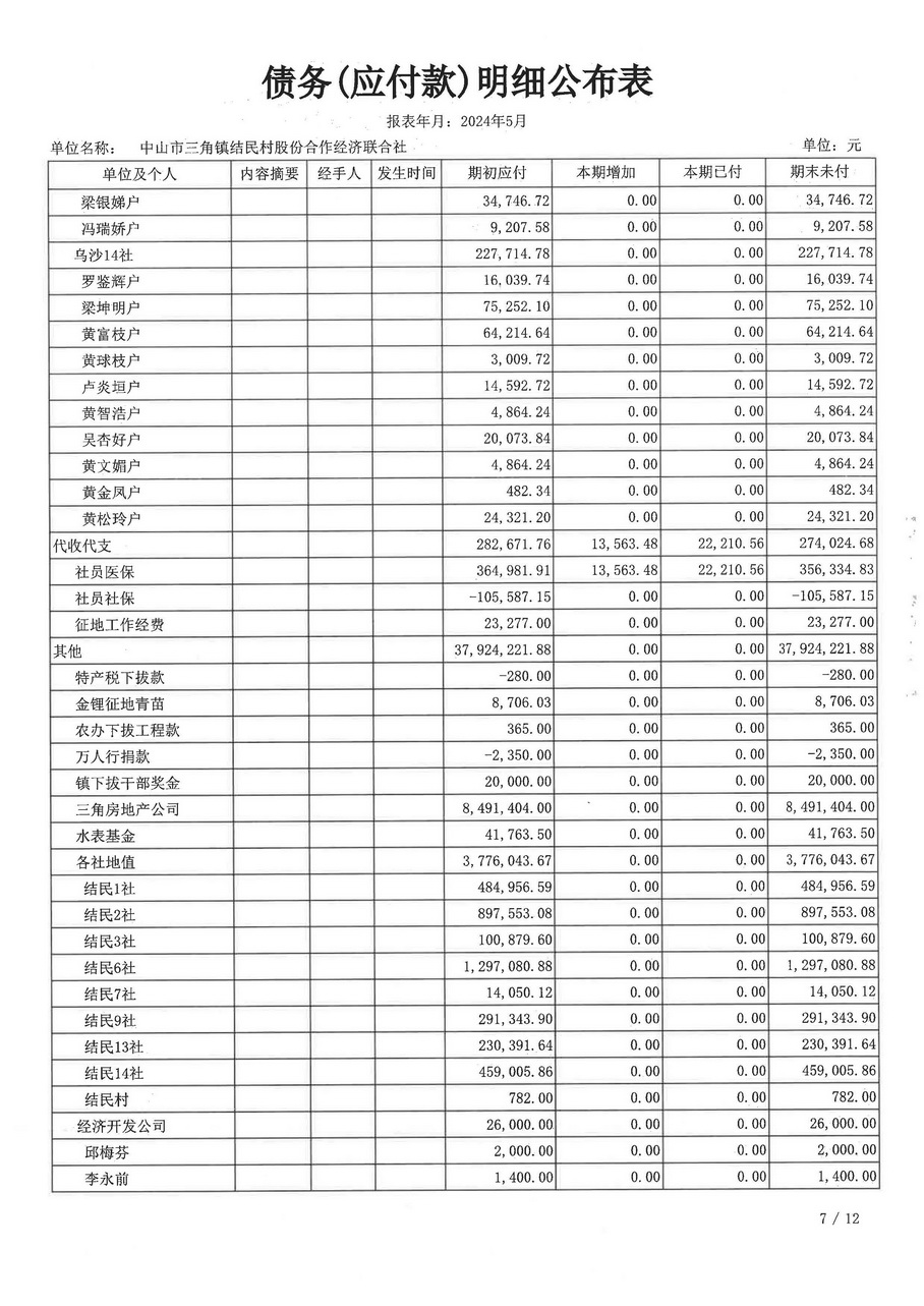 结民村2024年5月财务公开_页面_26.jpg