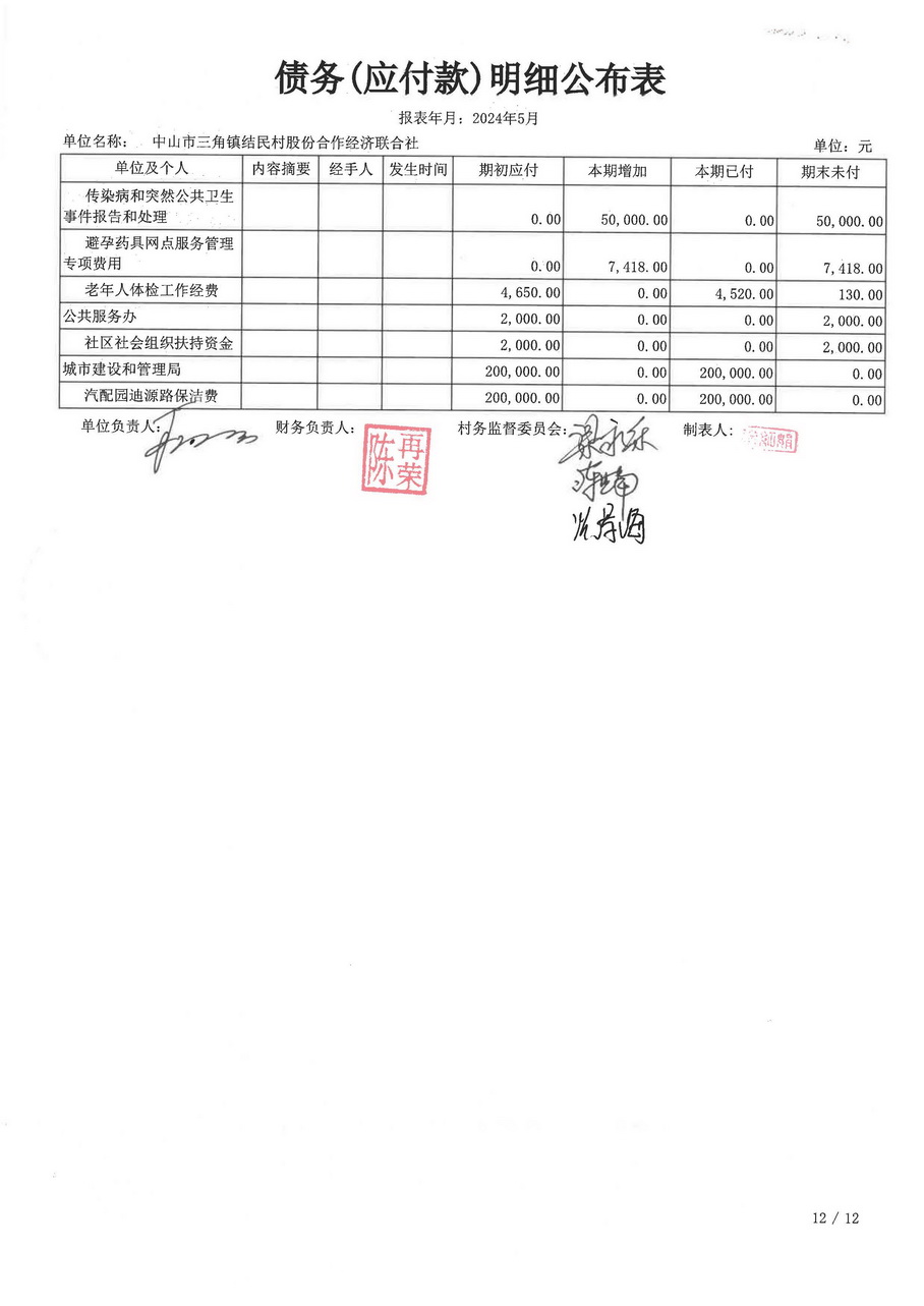 结民村2024年5月财务公开_页面_31.jpg