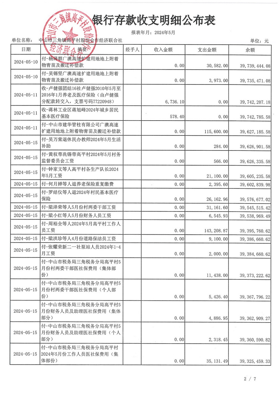高平村2024年5月财务公开_页面_07.jpg