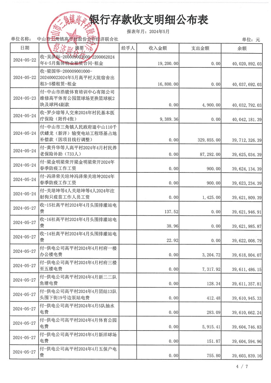 高平村2024年5月财务公开_页面_09.jpg