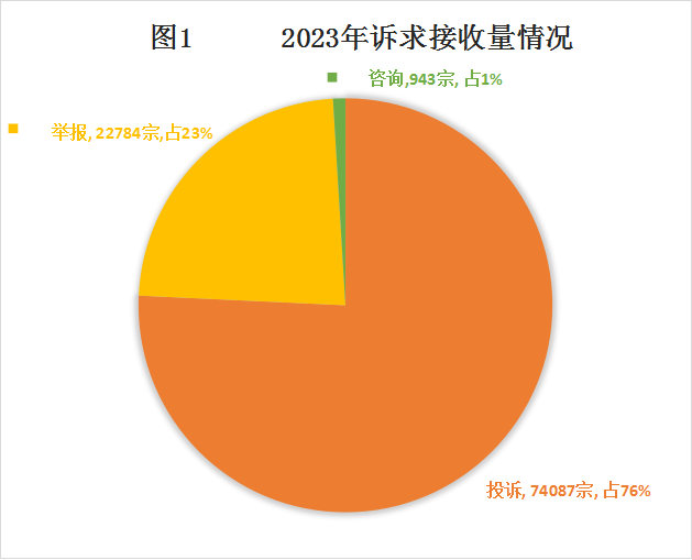 自动转存图片