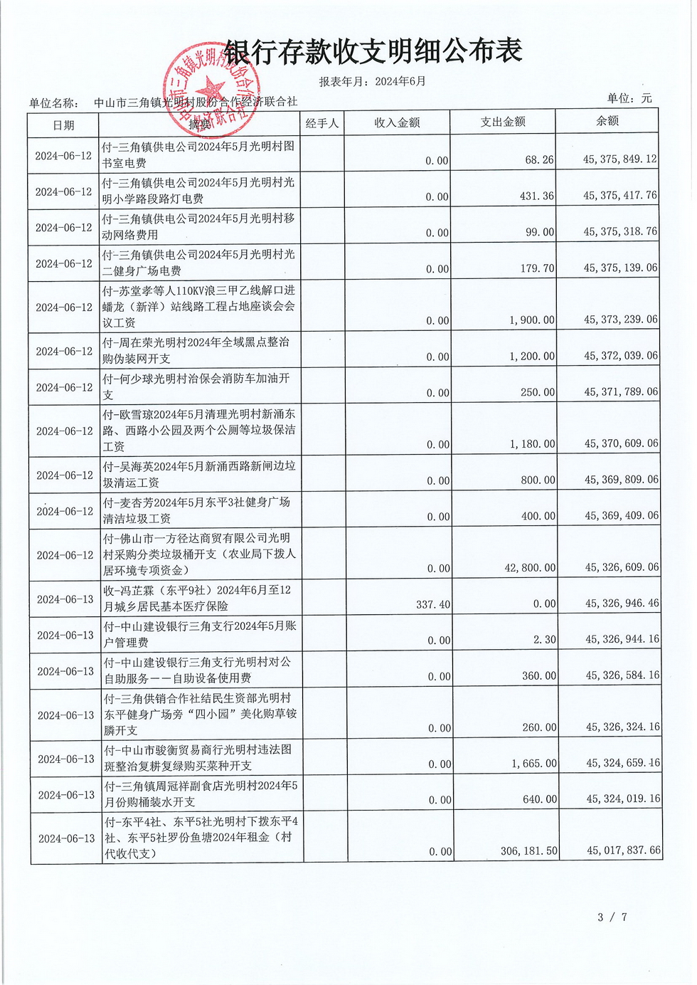 光明村2024年6月财务公开报表_页面_07.jpg