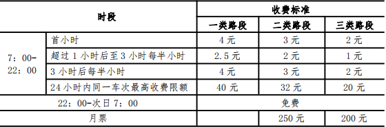 收费标准.png