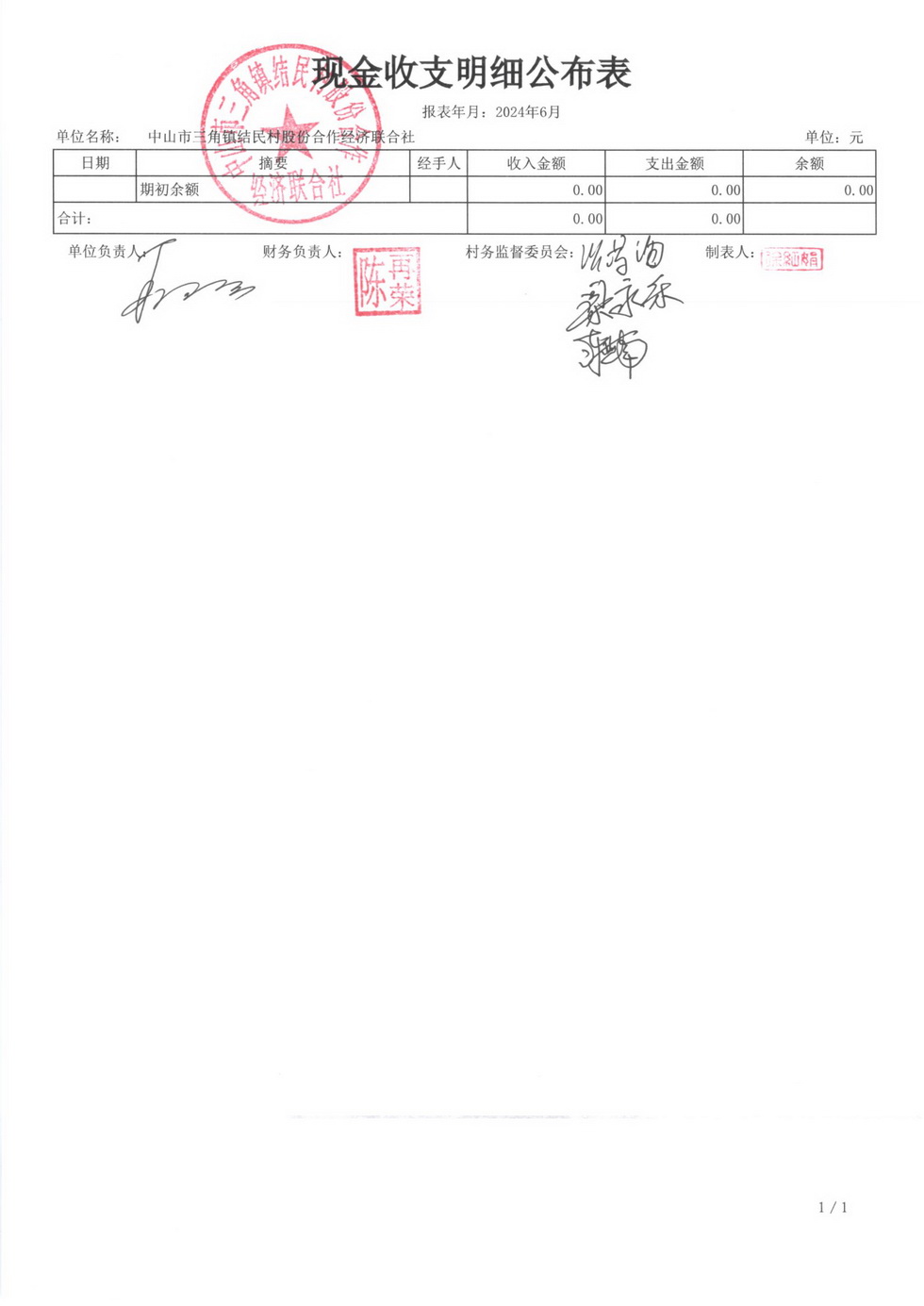 结民村2024年6月财务公开扫描_页面_02.jpg