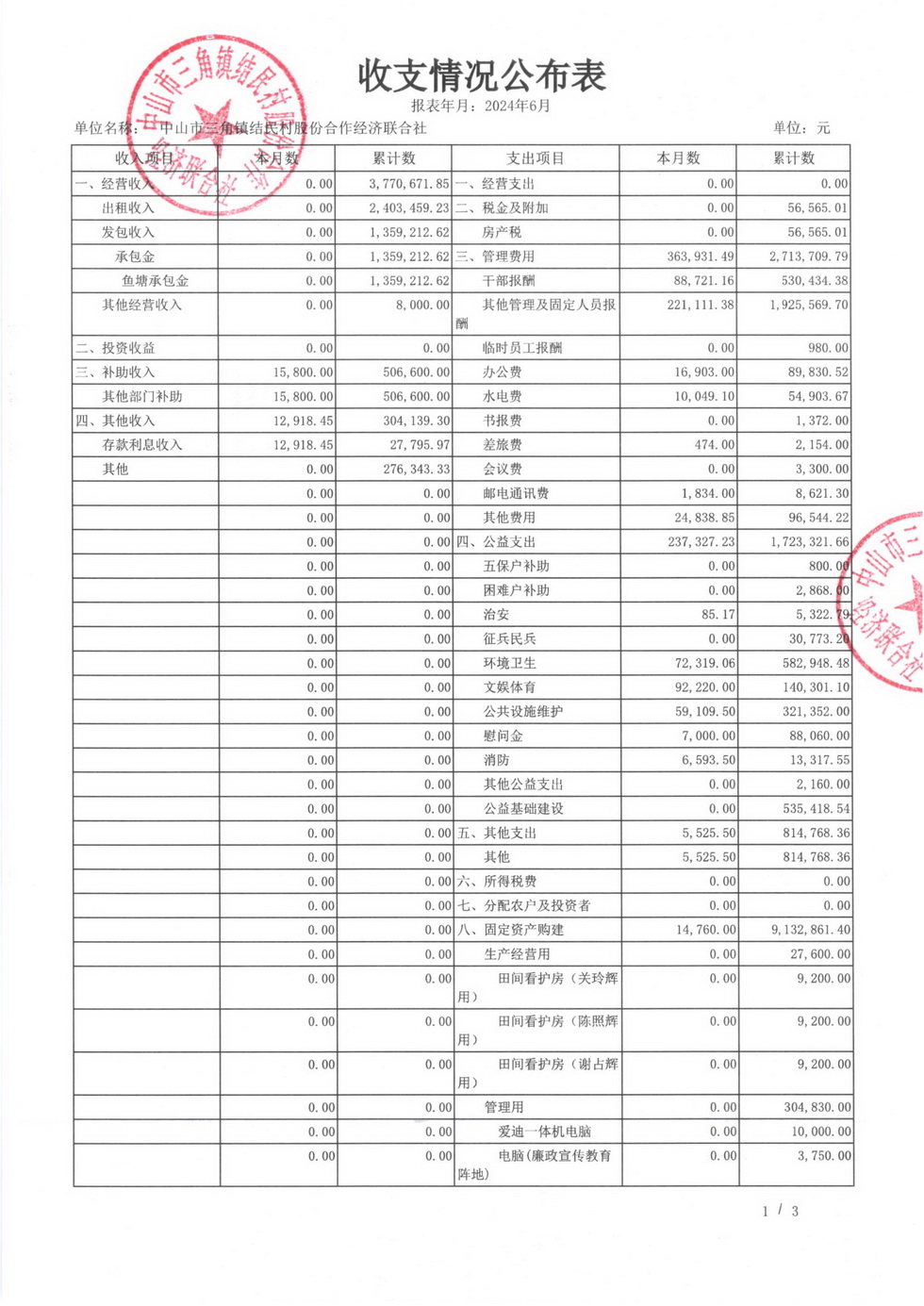 结民村2024年6月财务公开扫描_页面_09.jpg