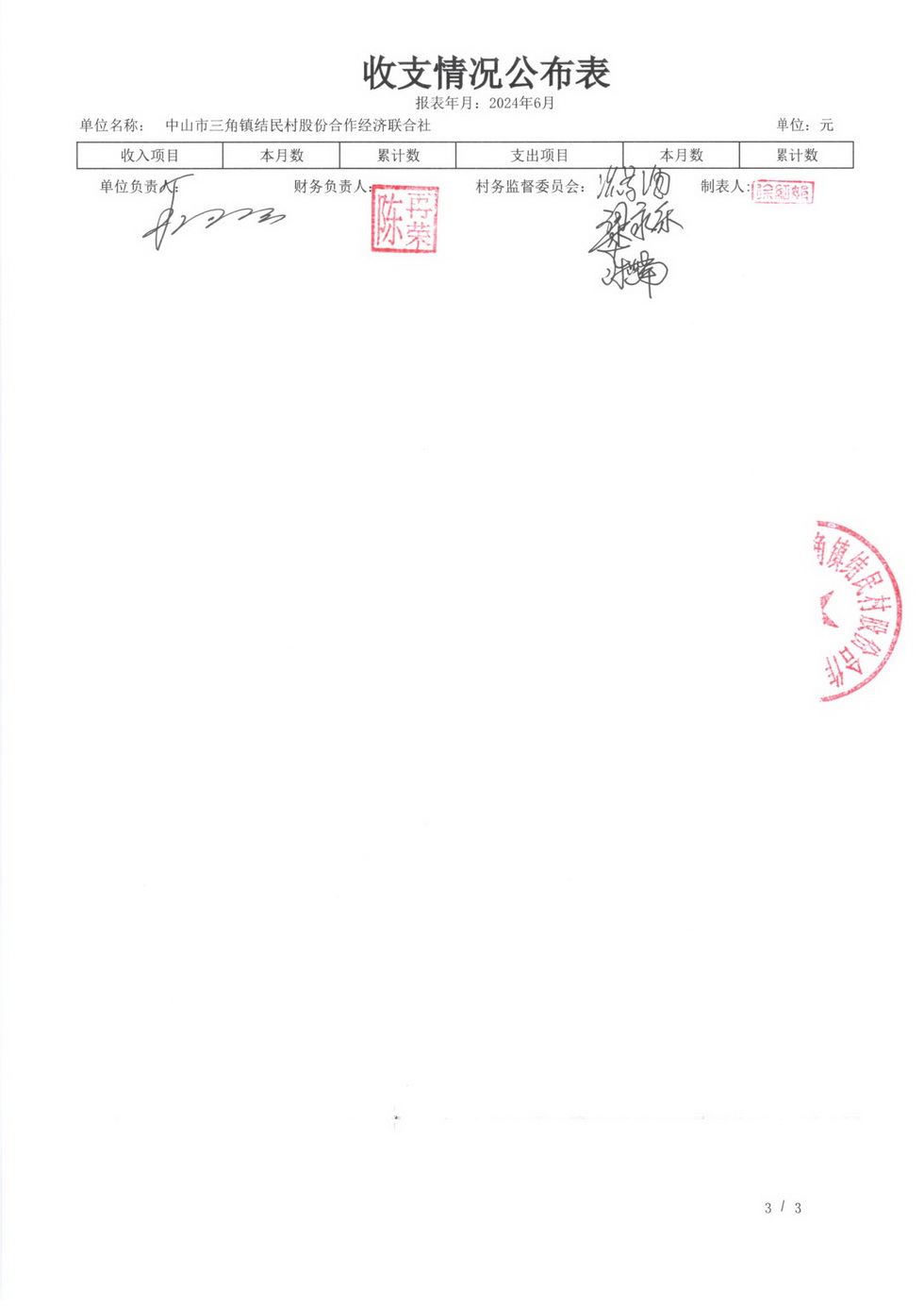 结民村2024年6月财务公开扫描_页面_11.jpg