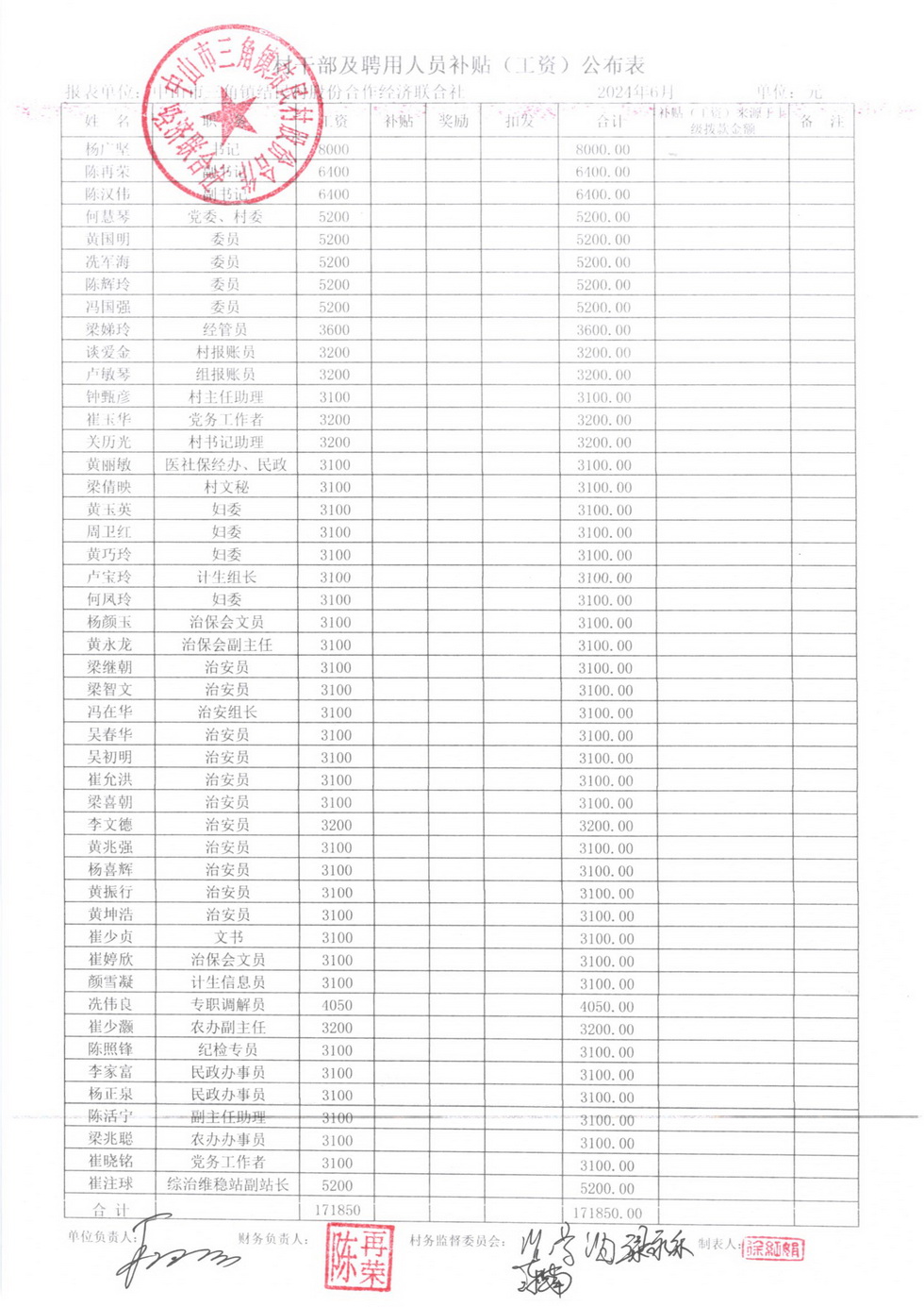 结民村2024年6月财务公开扫描_页面_13.jpg