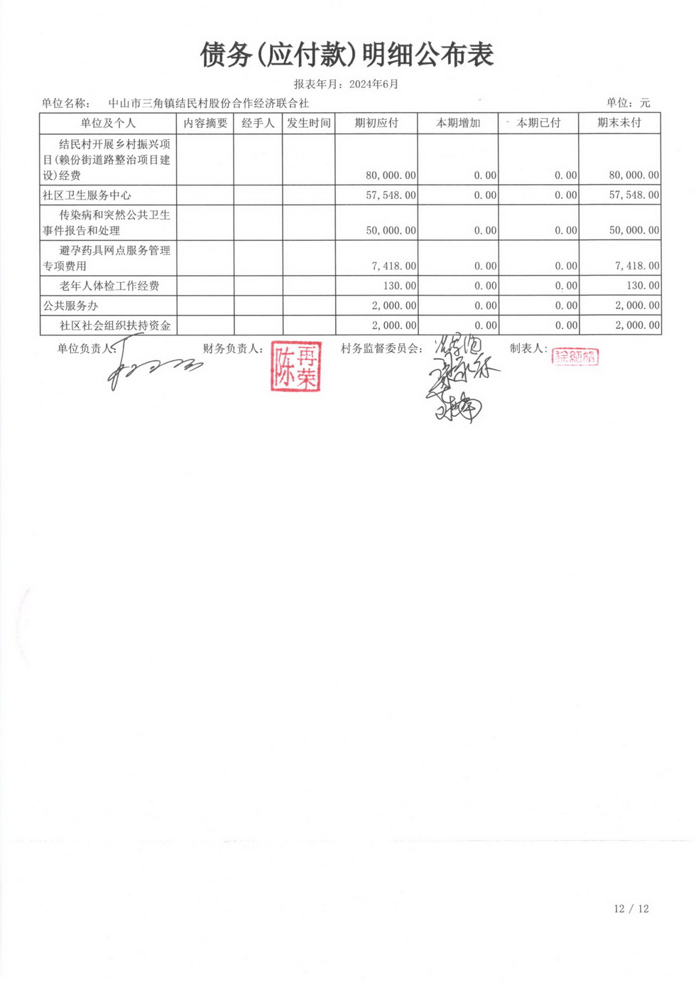 结民村2024年6月财务公开扫描_页面_31.jpg