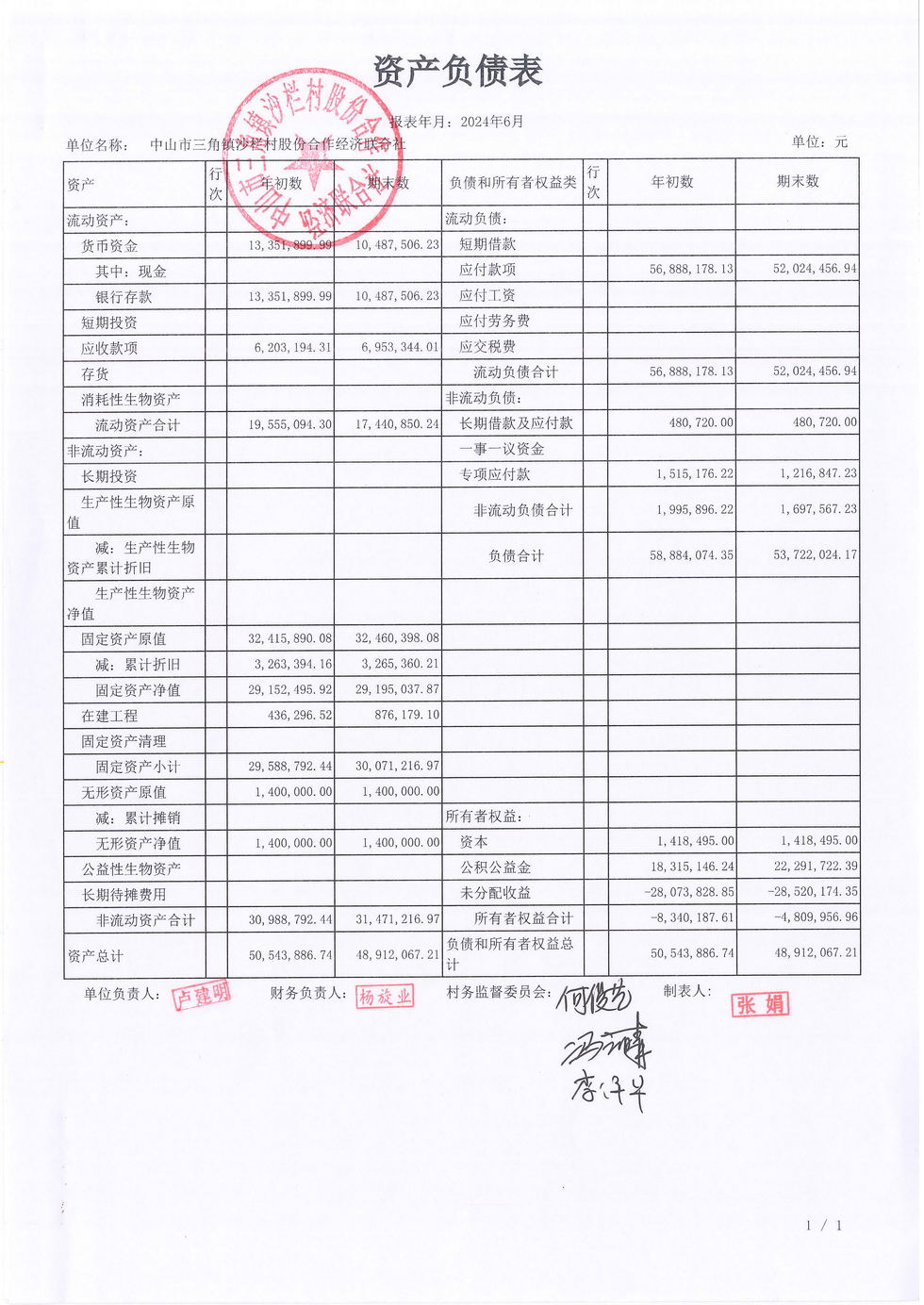 沙栏村2024年6月财务公开_页面_01.jpg