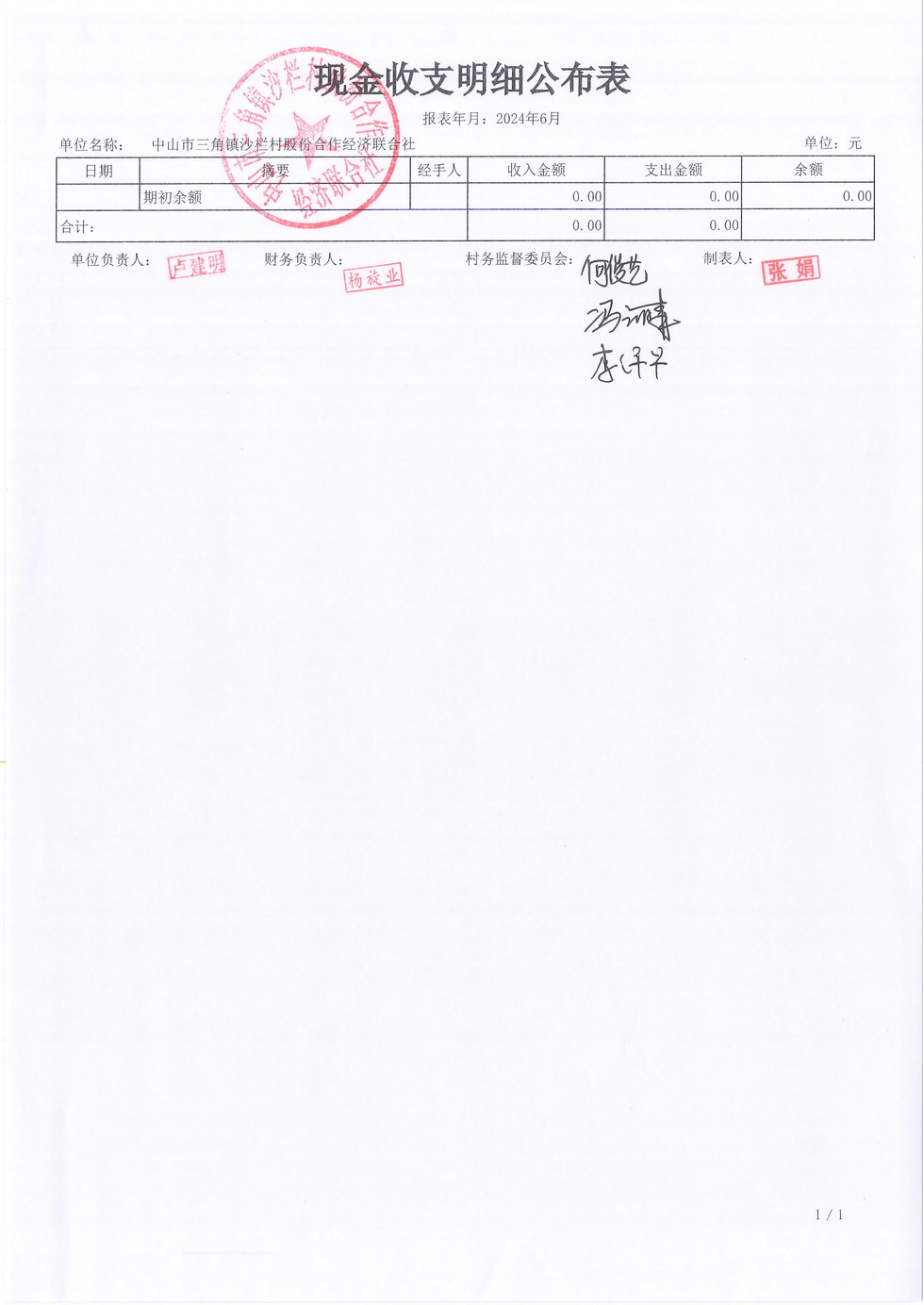 沙栏村2024年6月财务公开_页面_02.jpg