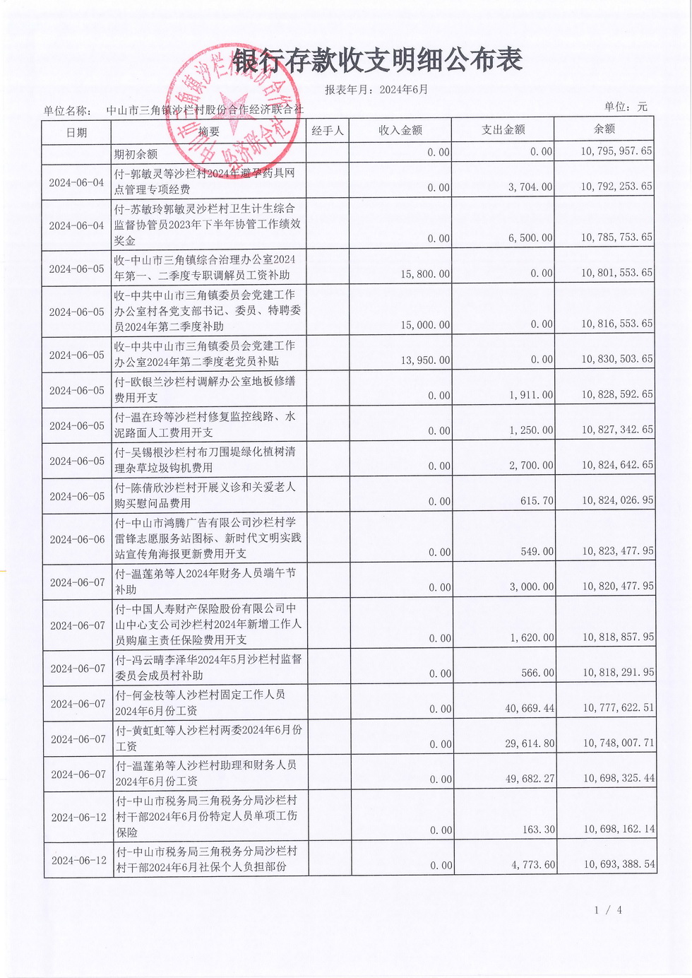 沙栏村2024年6月财务公开_页面_03.jpg