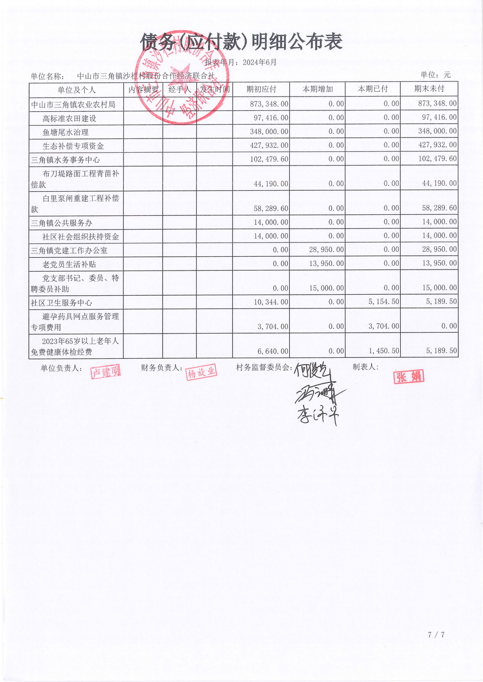沙栏村2024年6月财务公开_页面_17.jpg