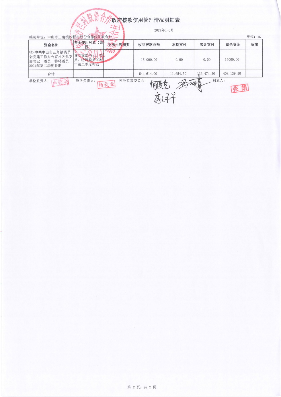 沙栏村2024年6月财务公开_页面_20.jpg