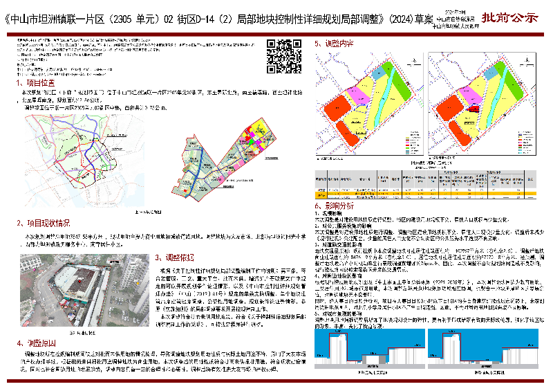 附件：《中山市坦洲镇联一片区（2305单元）02街区D-14（2）局部地块控制性详细规划局部调整（2024）》批前公示图.jpg