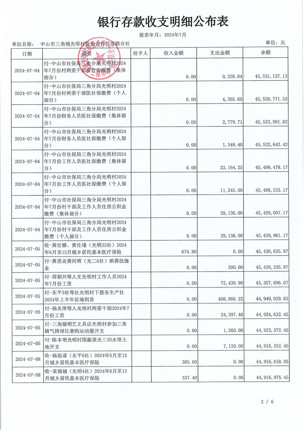 光明村2024年7月财务公布表_页面_06.jpg