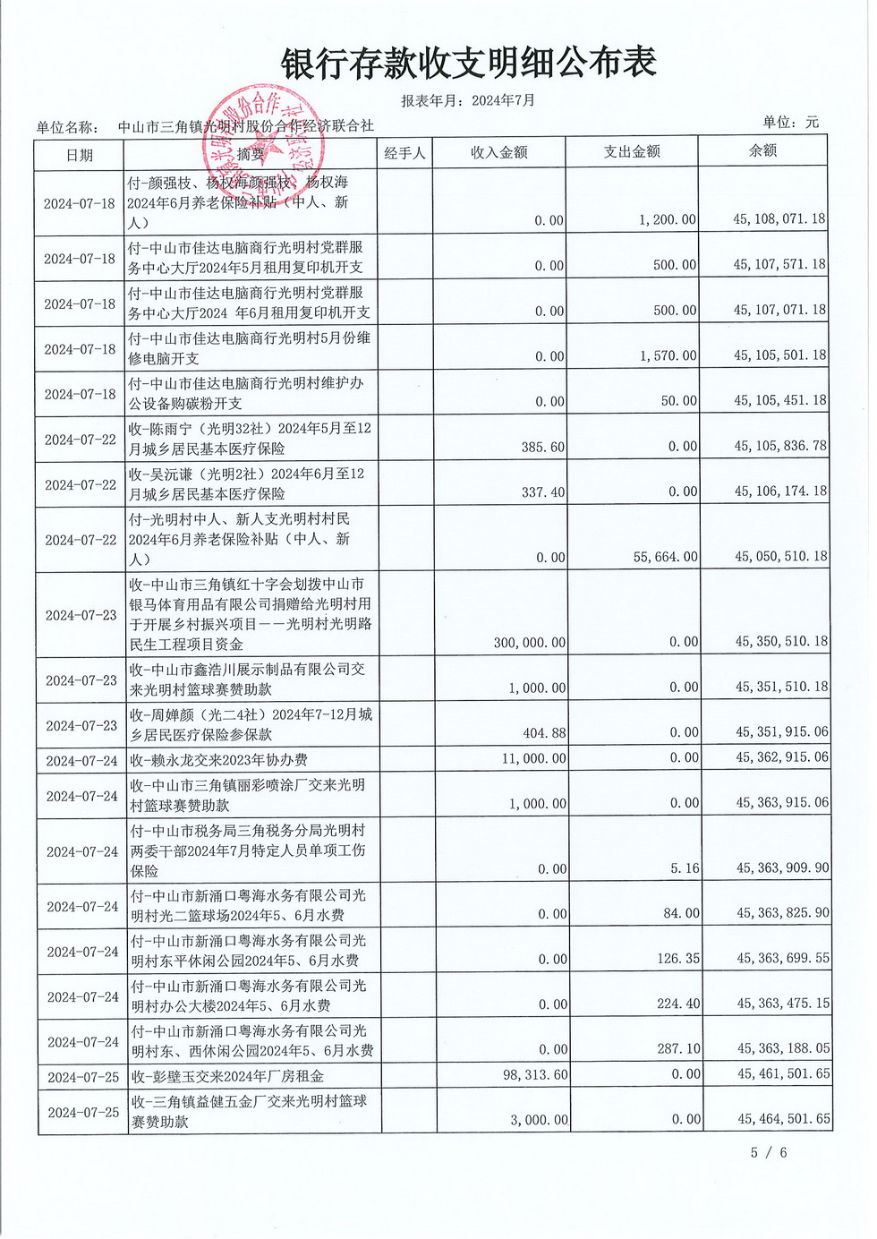 光明村2024年7月财务公布表_页面_09.jpg