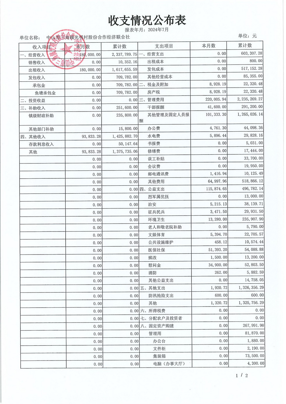 光明村2024年7月财务公布表_页面_11.jpg