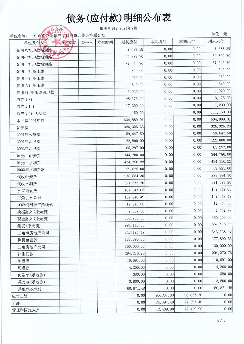 光明村2024年7月财务公布表_页面_20.jpg