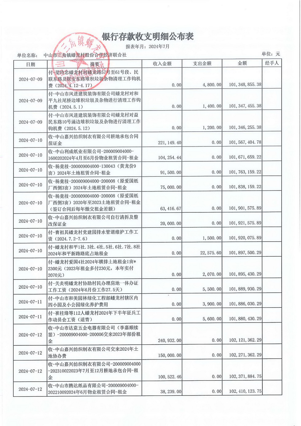 蟠龙村2024年7月份财务公开报表_页面_05.jpg