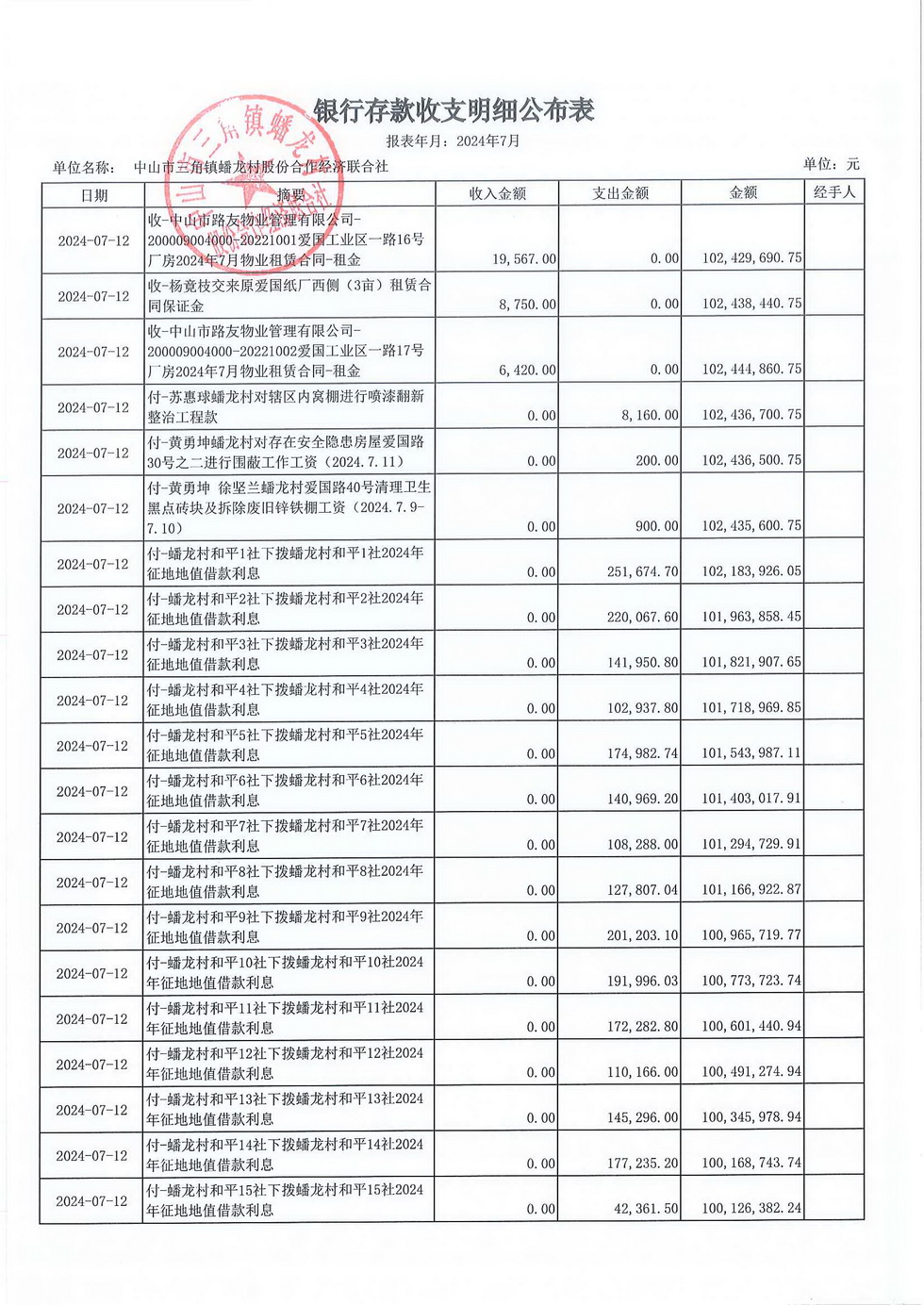 蟠龙村2024年7月份财务公开报表_页面_06.jpg