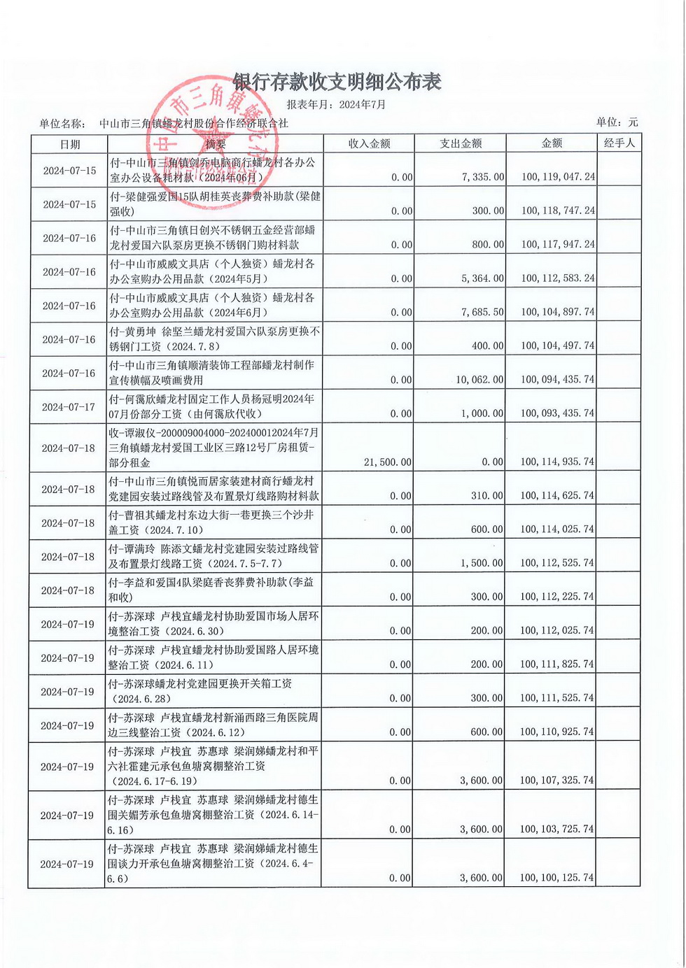 蟠龙村2024年7月份财务公开报表_页面_07.jpg