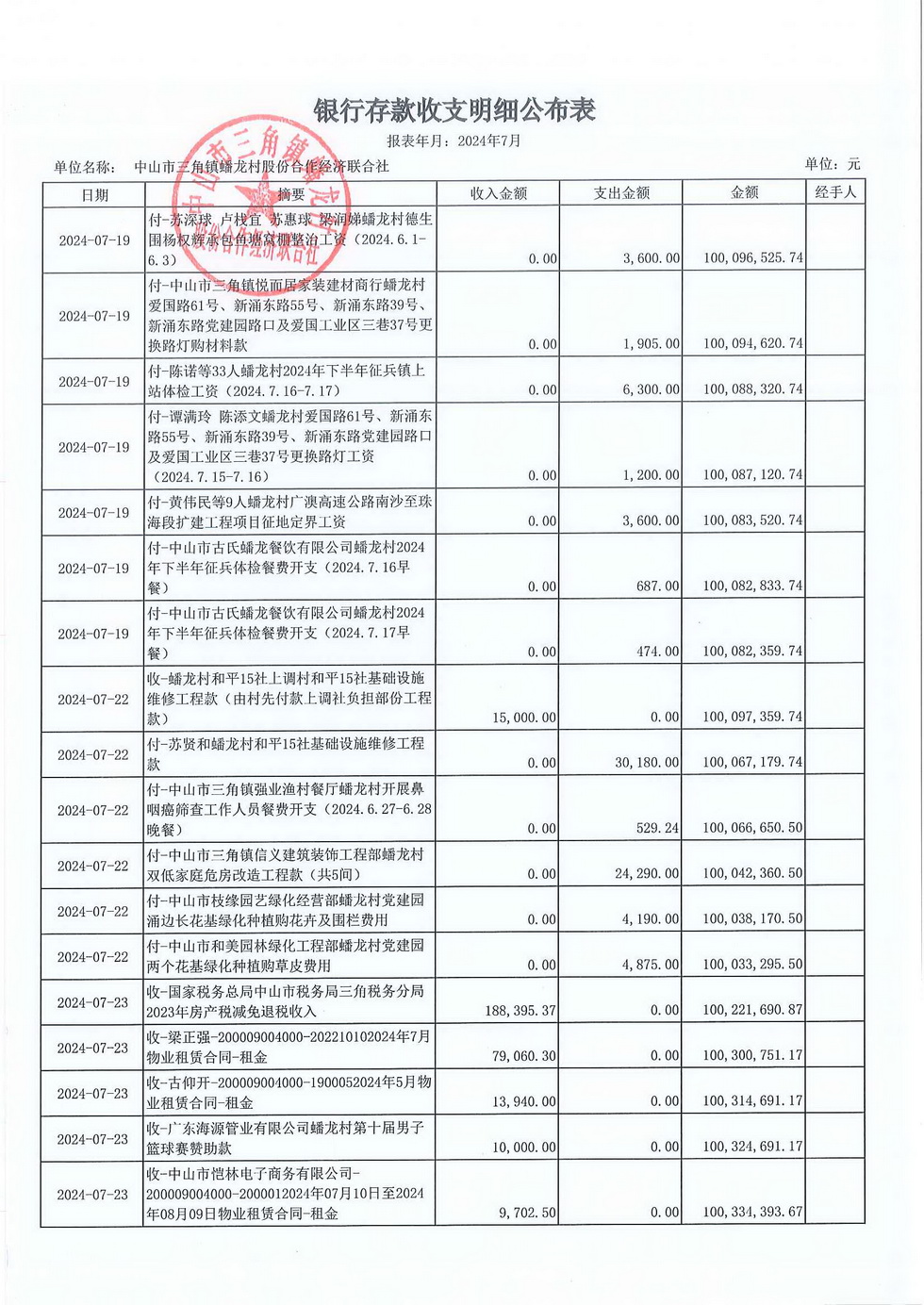 蟠龙村2024年7月份财务公开报表_页面_08.jpg