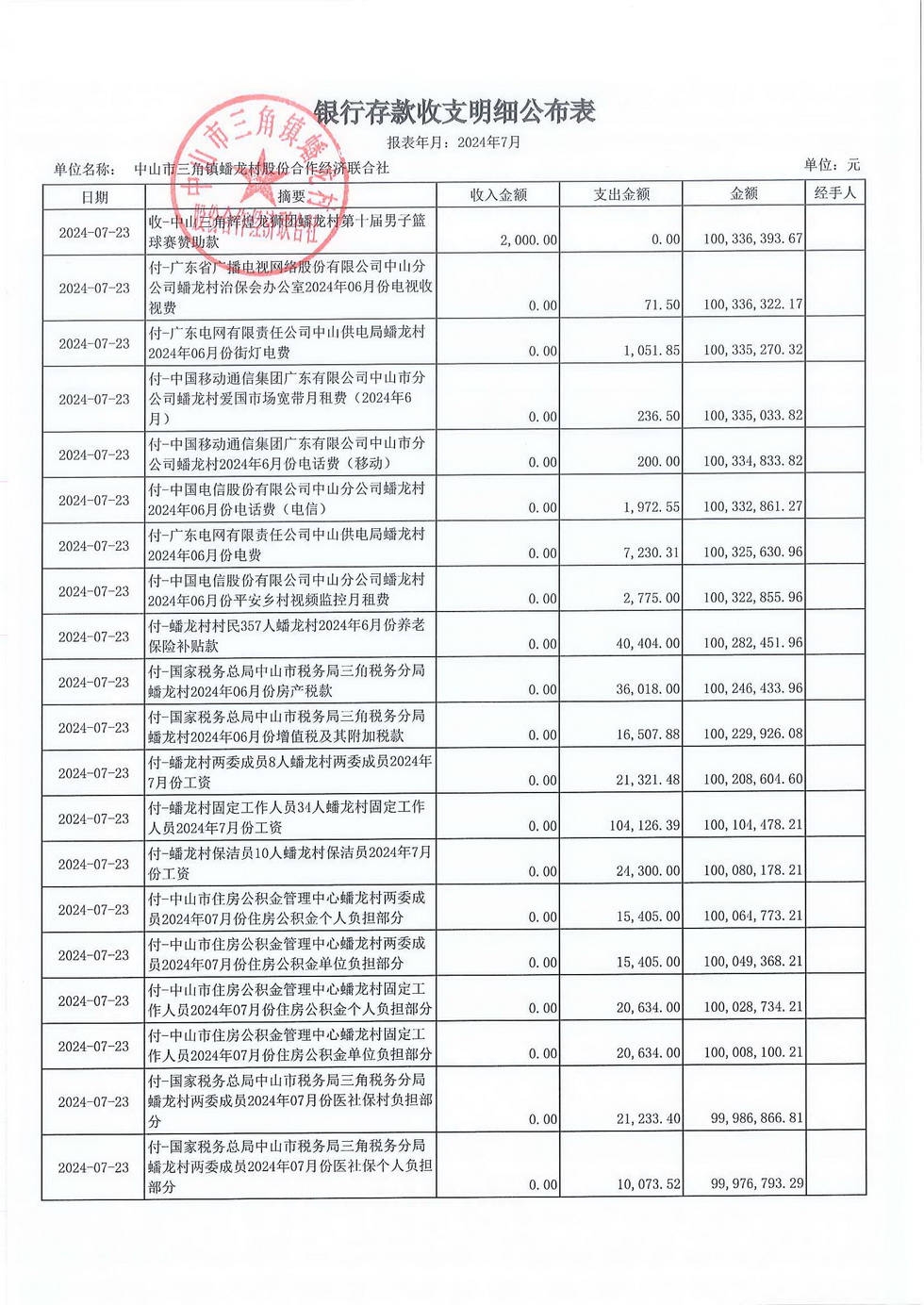 蟠龙村2024年7月份财务公开报表_页面_09.jpg