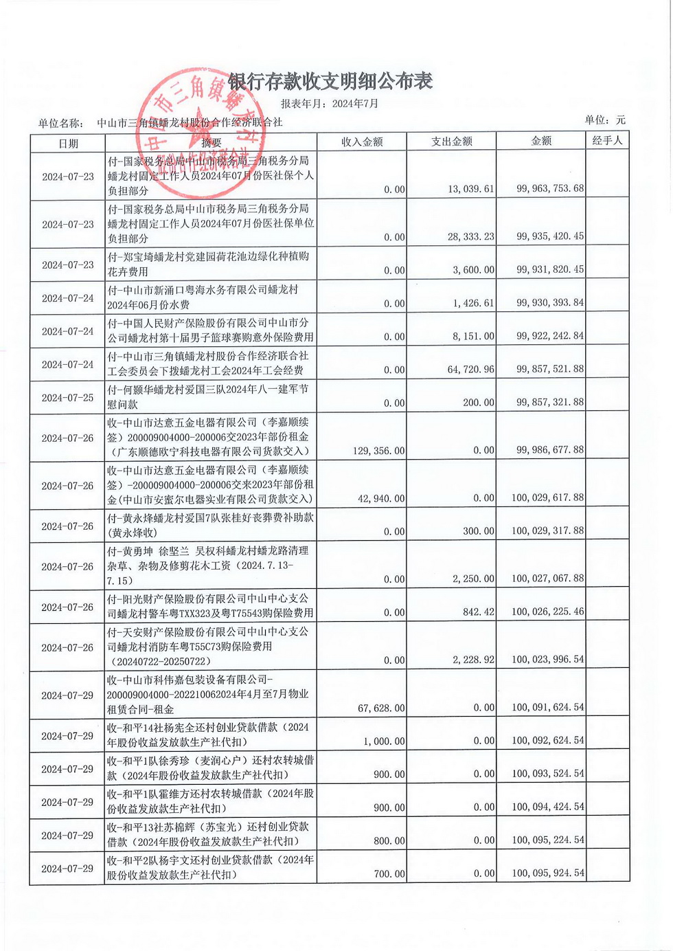 蟠龙村2024年7月份财务公开报表_页面_10.jpg