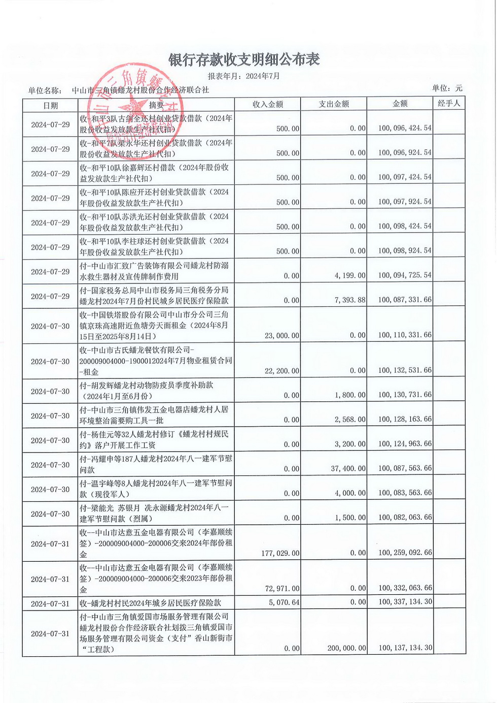 蟠龙村2024年7月份财务公开报表_页面_11.jpg